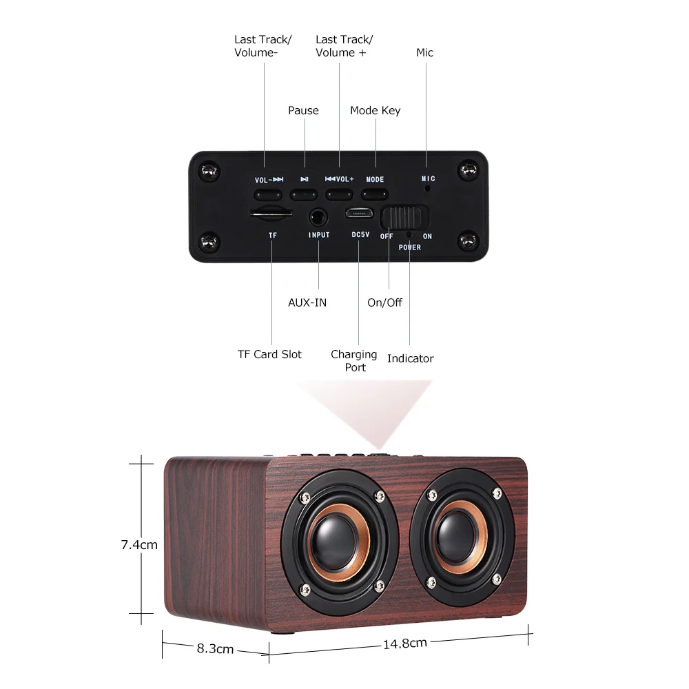 Портативная Bluetooth колонка, Беспроводная колонка для домашнего кинотеатра, Деревянный Звук, стерео музыка, сабвуфер AUX 3,5 мм, компьютерные колонки с микрофоном