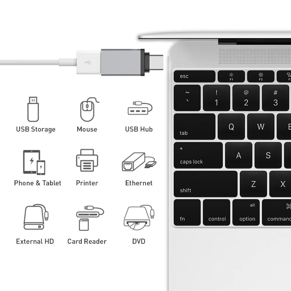 PORTEFEUILLE Type-c To OTG USB 3.0 Cable Adapter Jack Convert For Samsung P20 HUAWEI p20 pro Xiaomi Mi5 Mi6 Matebook for MacBook (12)