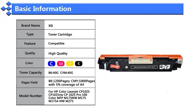 Hp cp1025nw installation