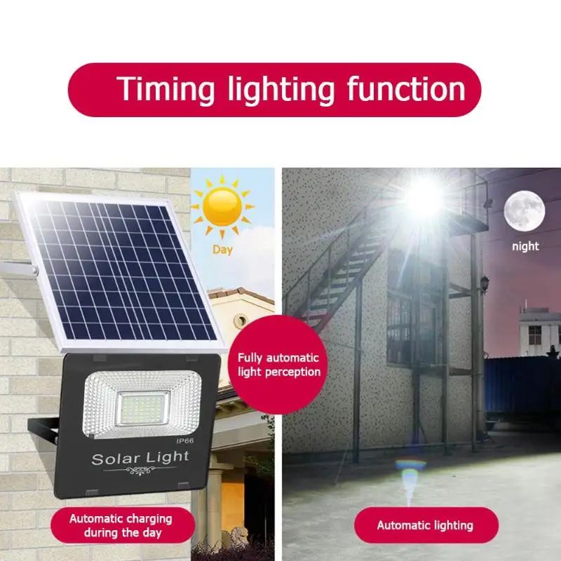 

Remote Control Solar Panel Floodlight Night Light Waterproof Outdoor Courtyard Street Path Landscape Light Floodlight
