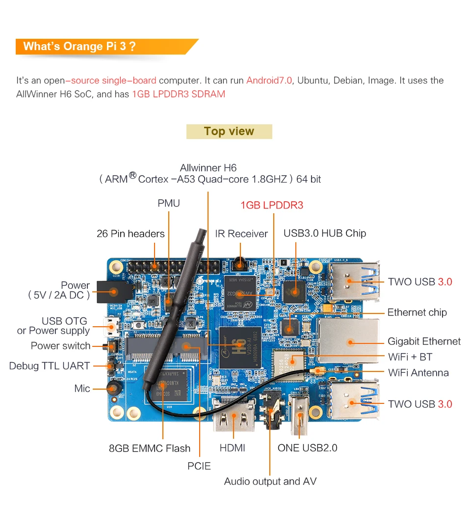 Оранжевый Pi 3 H6 1GB LPDDR3+ 8GB EMMC Flash Gigabyte AP6256 Bluetooth 5,0 4* USB3.0 Поддержка Android 7,0, Ubuntu, Debian