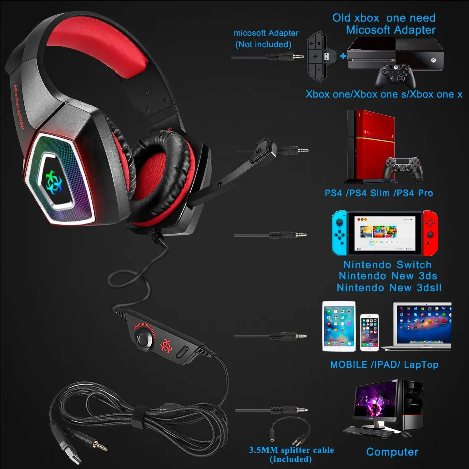 Hunterspider игровая гарнитура для PS4, 3,5 мм стерео звук кабельная гарнитура С микрофоном Красочные наушники со светодиодной подсветкой для