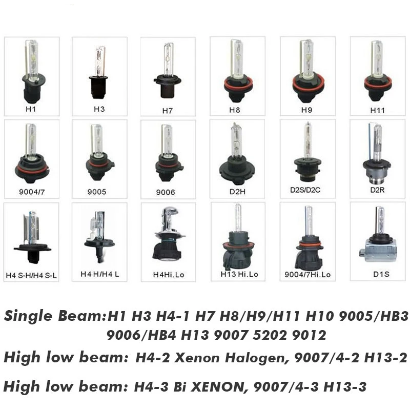 P Bulb-type-1