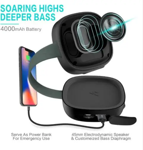 HAVIT E5 портативный Bluetooth динамик беспроводной громкоговоритель звук 5 Вт IPX7