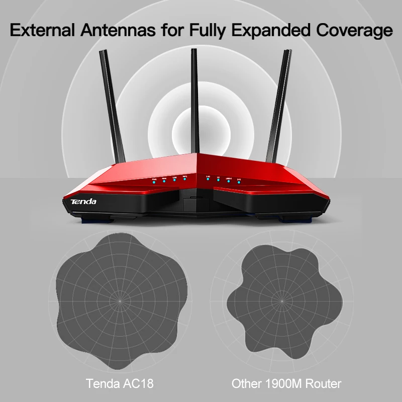 Bộ Định Tuyến Netgear Không Hoạt Động? Đây Là Cách Sửa Chữa Nó! - AN PHÁT