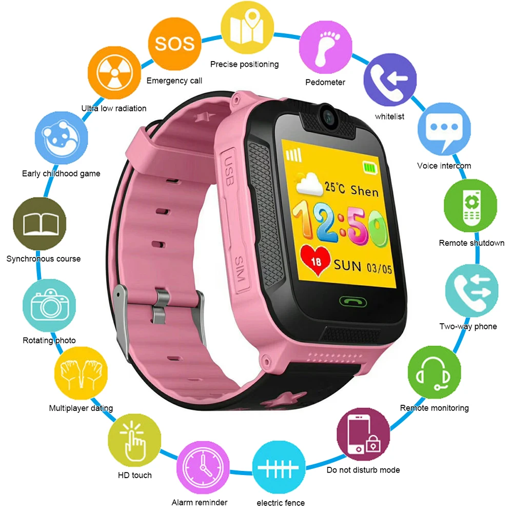 Smart Watch Q76 3G Children's Watch GPS Watch Pedometer Voice Chat Remote Monitor Smart Watch with Camera for Boys and Girls