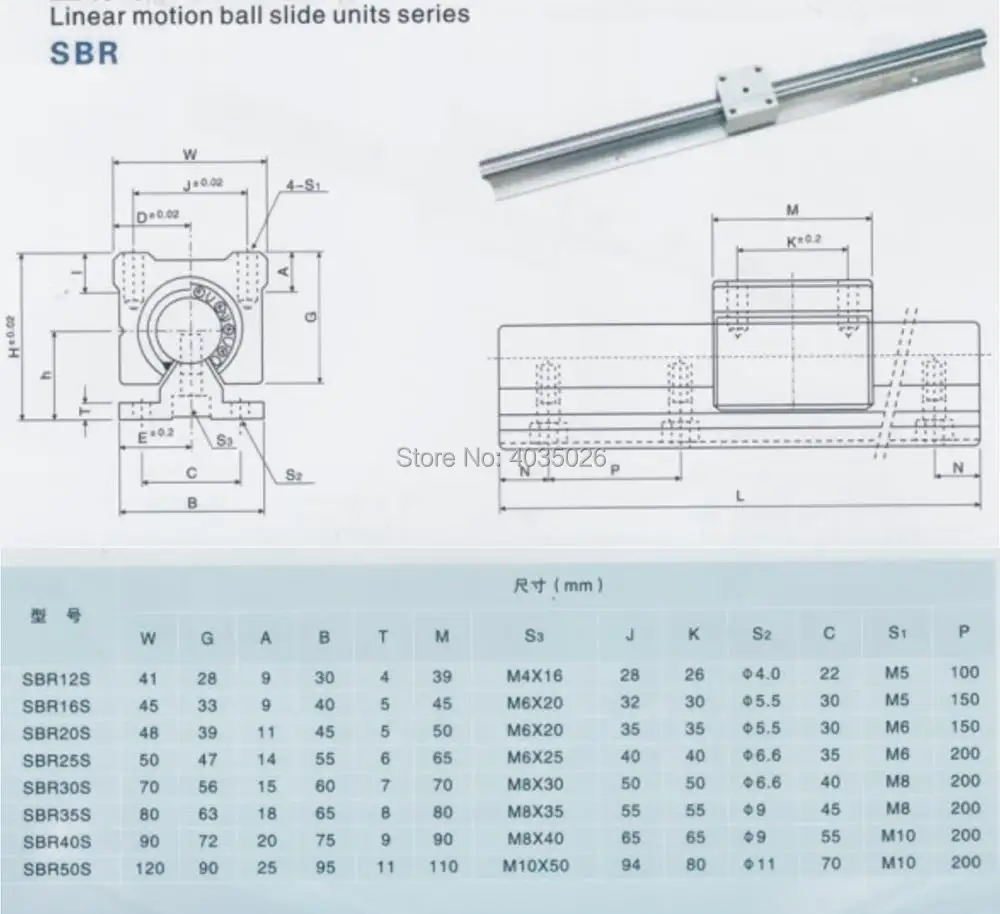 SBR16-1700mm 2 linear rail+ballscrew RM1605-1700mm+1 set BK/BF12 end bearing CNC 