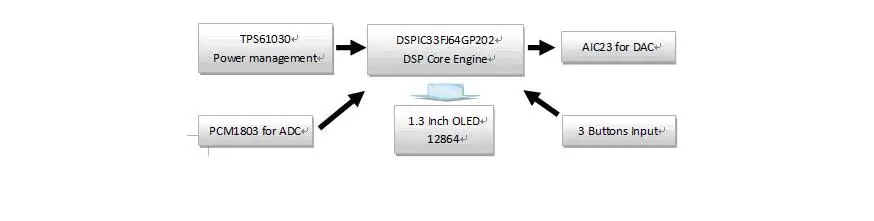 HTB17Ev6QVXXXXX5aFXXq6xXFXXXr