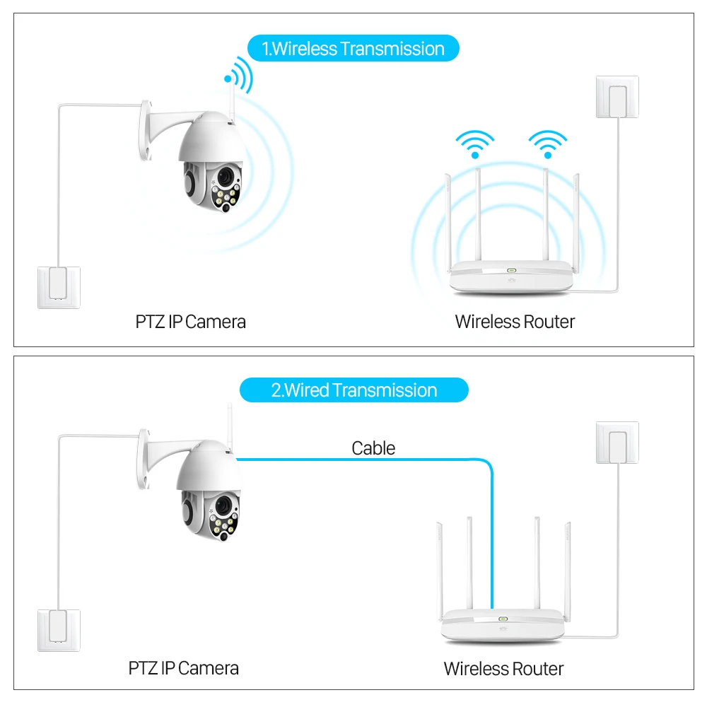 Besder 1080P PTZ IP камера водонепроницаемая скоростная купольная Wifi камера Pan Tilt 4X цифровой зум ИК Ночное Видение CCTV камера безопасности ONVIF