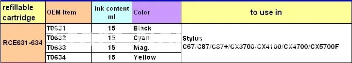 RCE631-634) многоразовый чернильный картридж для Epson T0631 T0632 T0633 T0634 стилус C67 C87 C87+ CX3700 CX4100 CX4700 CX5700F