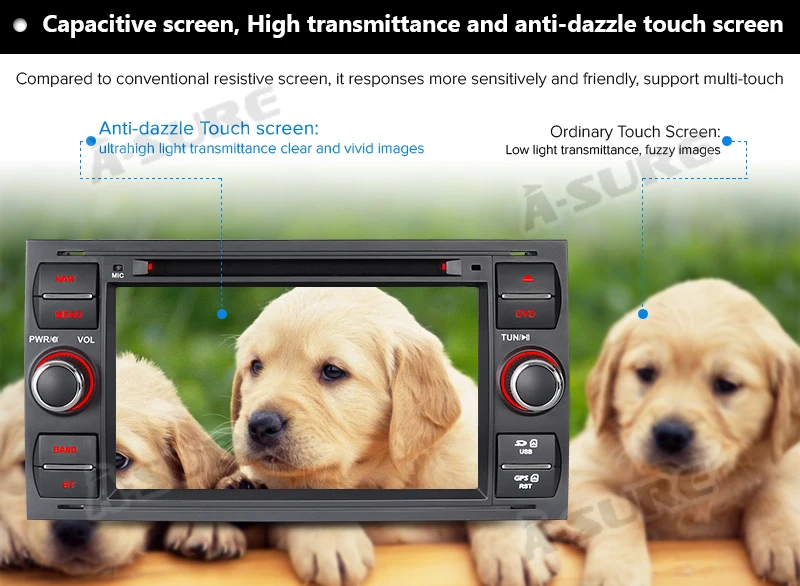 Top A-Sure 2 Din Car Auto Radio GPS Player Navigation For Ford Transit Focus Galaxy S-Max C-Max Fusion Fiesta FM RDS SWC DVD USB 3G 14