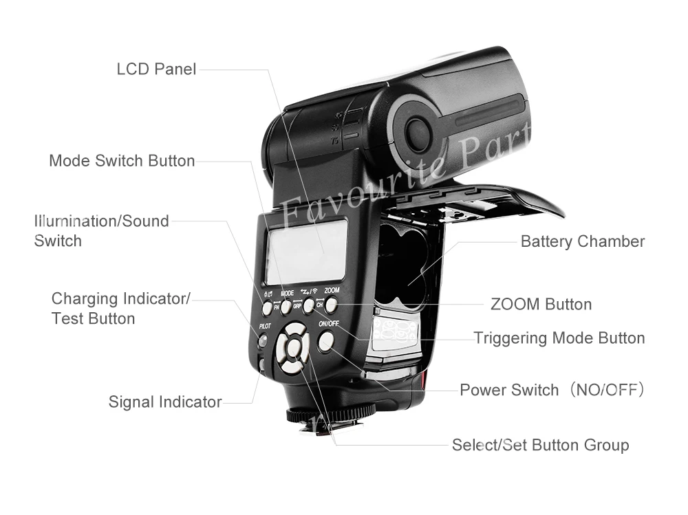 Yongnuo YN560III вспышка Speedlight Беспроводной запуска Горячий башмак универсальная вспышка для Canon/Nikon/Pentax/Olympus Panasonic sony