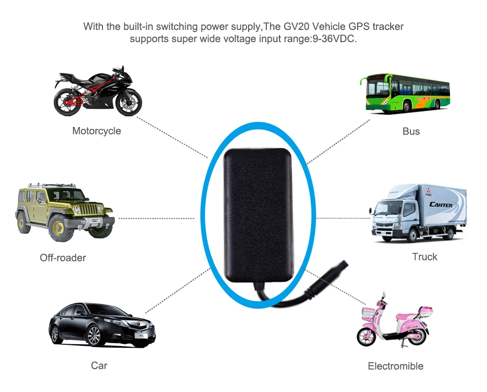 3G gps трекер Автомобильный отрезок масла удаленно Concox GV20 gps локатор отслеживающее устройство 9-36 в автомобиль мотоцикл водостойкая