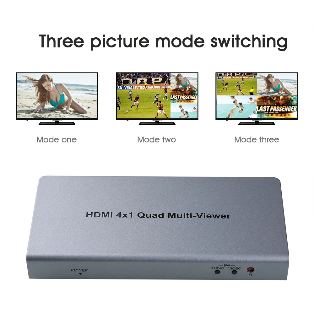 

4 Port 4X1 HDMI Multi-viewer Quad Screen Real Time Multiviewer Converter Seamless Switcher Function 1080P 3D + Remote Control
