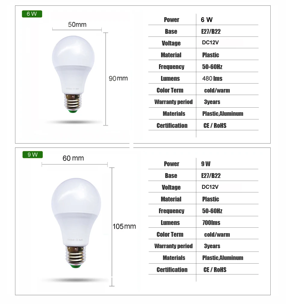 Светодиодный светильник E27 12 В 3/6/9/12/15 Вт в пост. Тока светодиодный|e27 led bulb|led bulbled e27