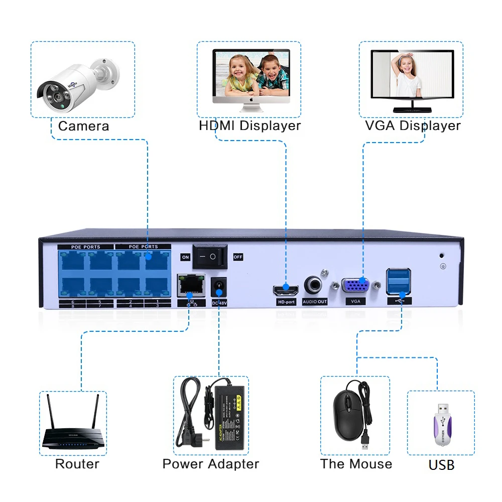 Hiseeu H.265 H.264 4/8CH POE NVR безопасности ip-камера видеонаблюдения CCTV система P2P поддержка ONVIF сетевой видеорегистратор