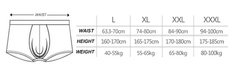 size CHART-1