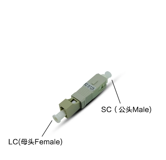 5 шт. LC-SC Гибридный адаптер для мужчин и женщин VFL использование SM ММ APC Волоконно-оптический разъем ftth Муфта завод ELINK