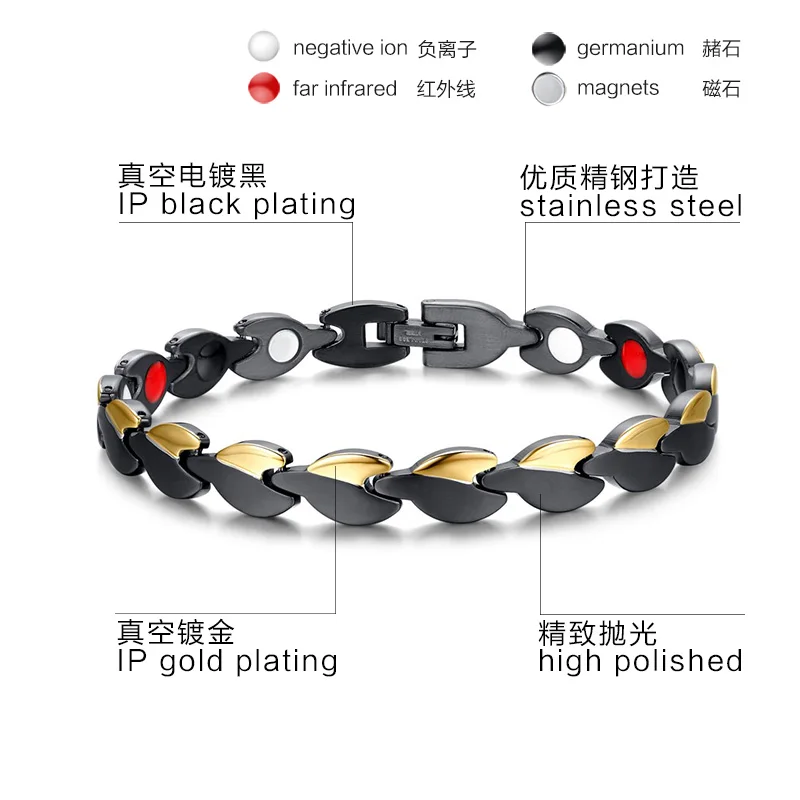 SBRM-031-2