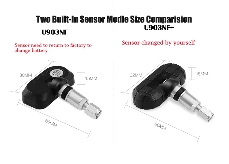 CAREUD TPMS U903 умный автомобильный Тип система контроля давления 4 шт. внутренний Датчик батареи длительный срок службы Автомобильная электроника TPMS