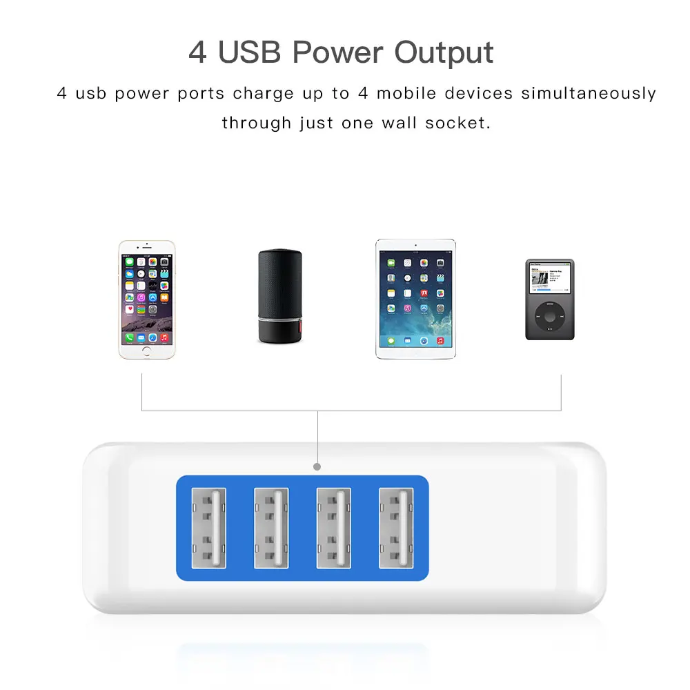 5V/3A USB Smart Charger 4 Ports EU US Plug Multiple Wall Adapter for iPhone 8 7 6 6S Plus iPad Samsung Mobile Phone Charger