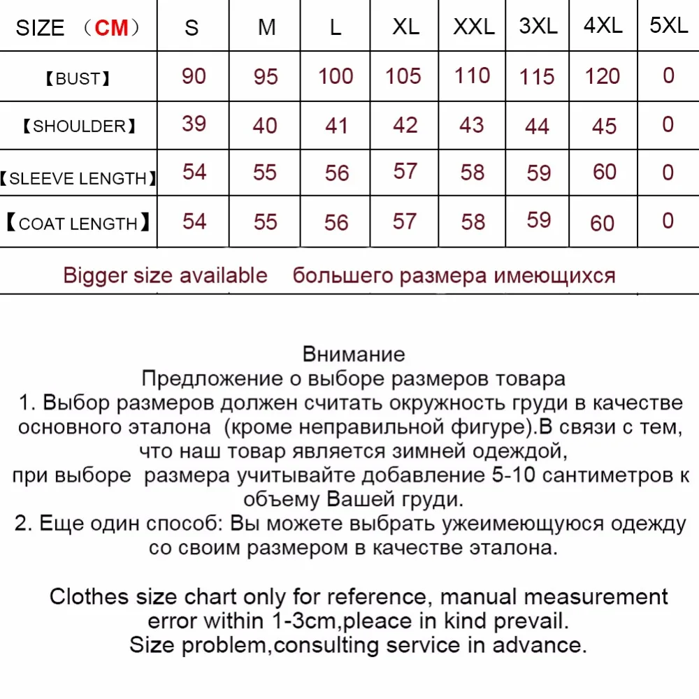 AE size