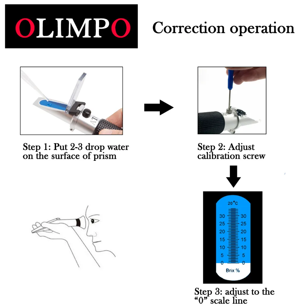 portable refractometer