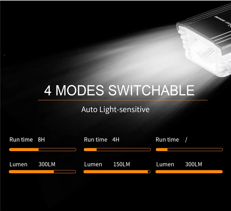 WEST BIKING, 1200 мА/ч, водонепроницаемый велосипедный светильник, 300лум, 3 режима, ручной сенсорный светодиодный велосипедный светильник, велосипедный передний светильник с рожком для велосипеда