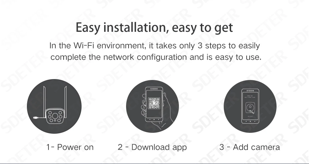 SDETER, 1080 P, Wifi, ip-камера, уличная, водонепроницаемая, беспроводная, камера безопасности, CCTV, инфракрасное, ночное видение, камера видеонаблюдения, P2P