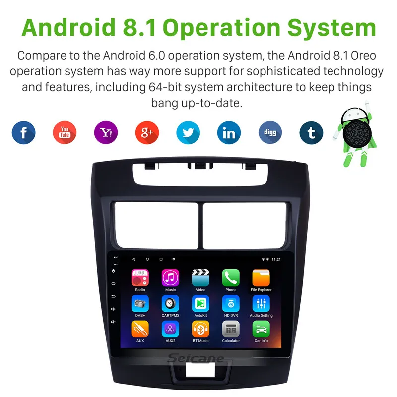 

Seicane Car 2Din HD Multimedia Player Navi GPS Android8.1 For Toyota Avanza 2010 2011-2016 Head Unit support DVR OBD2 TPMS 1080P