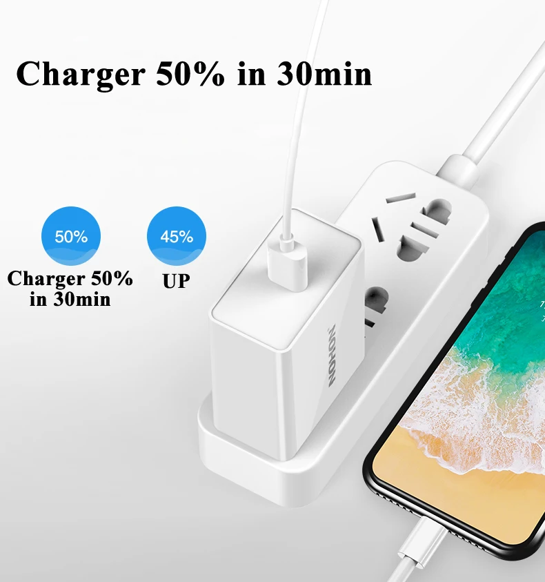 Nohon 45 W Тип usb C Зарядное устройство для iPhone X 8 плюс 8 MacBook быстро USB-C мобильного телефона PD Зарядное устройство Quick Charge для Galaxy S8 S9