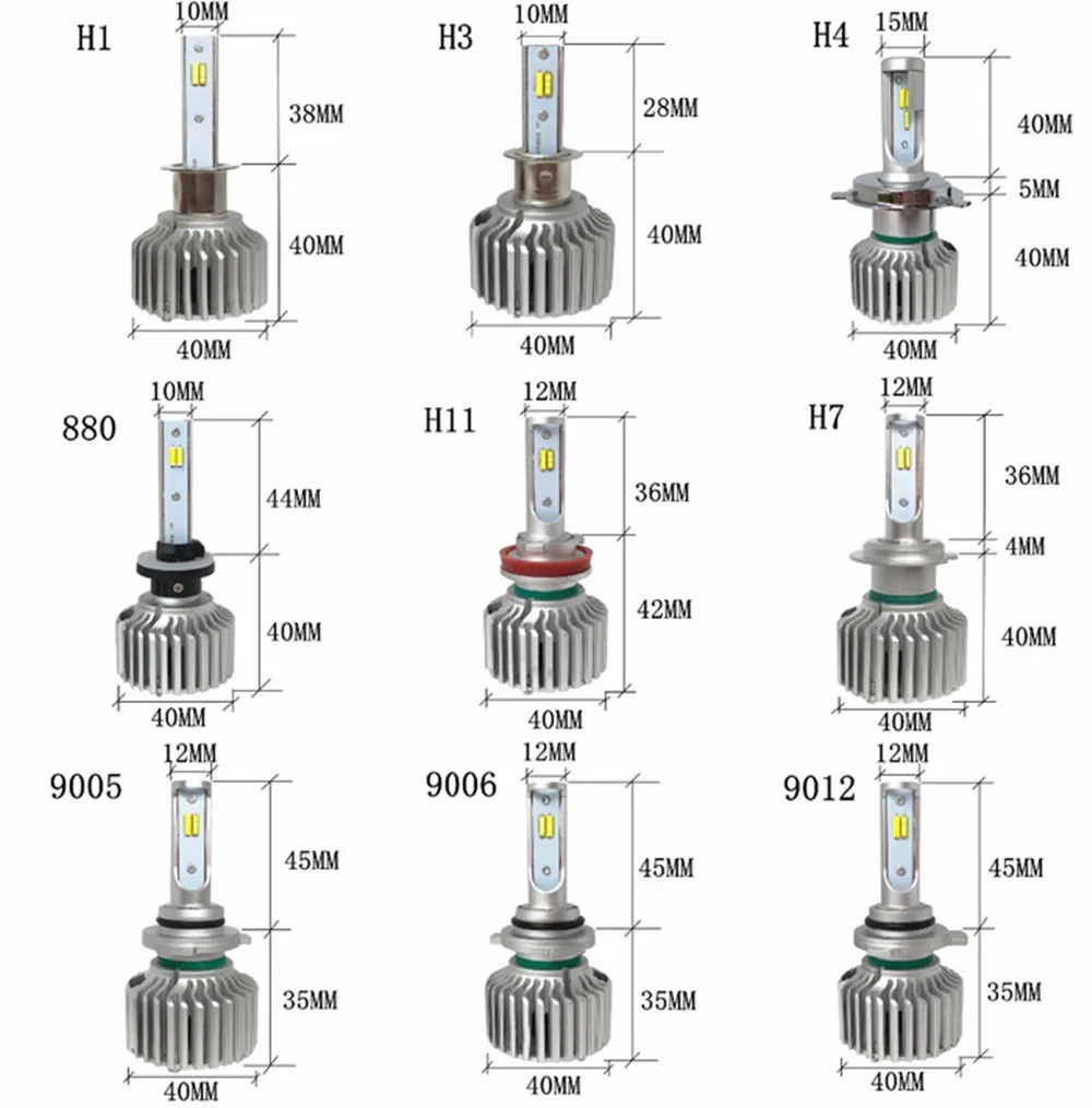 Автомобильный светодиодный светильник фары H7 H4 светодиодный лампы H1 H3 H8 H11 9005 9006 880 9012 3 Цвета головной светильник комплект 3000K 4300K 6000K 9600LM Dual 2