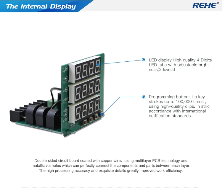 REHE RH-3AA33 96*96 мм переменный ток, три фазы измеритель тока