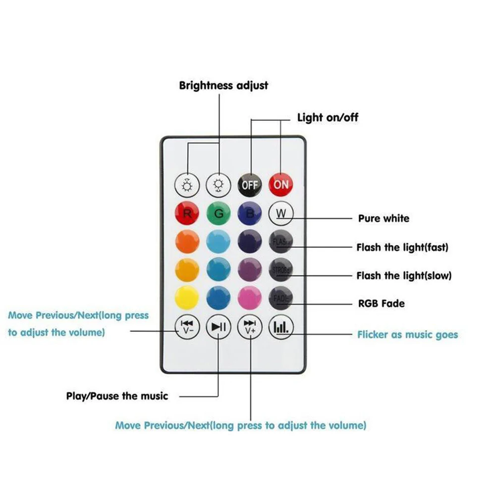 Затемняемый E27 RGB светодиодный светильник Bluetooth динамик лампочка пульт Дистанционного Управления Музыкальная игровая лампа 100-240 В умный светодиодный светильник музыкальный плеер аудио бар
