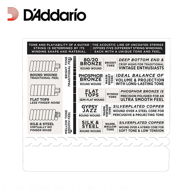 D'Addario EZ910 85/15 бронзовые световые акустические гитарные струны световой