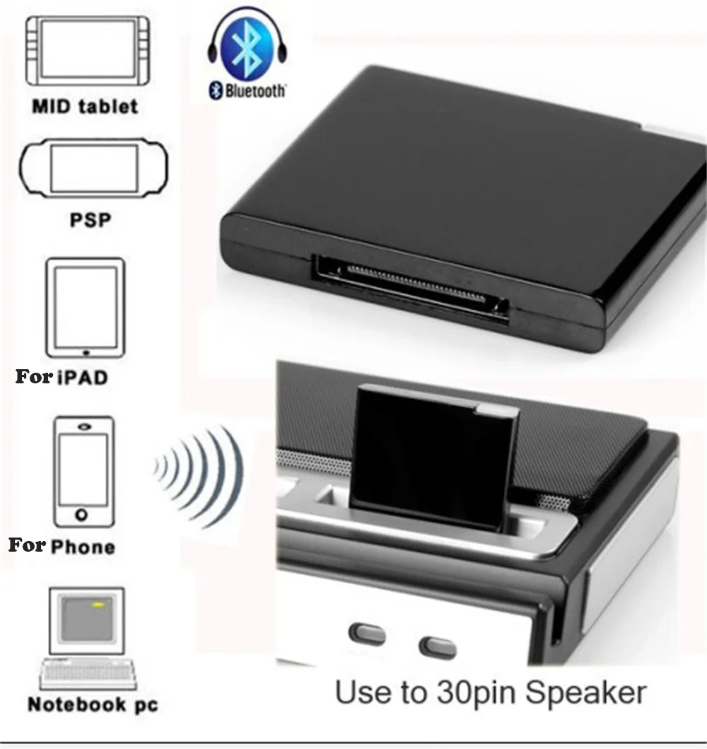 HIPERDEAL Bluetooth V2.1 A2DP Music Receiver адаптер для iPod для iPhone 30-Pin док Динамик приемник Bluetooth адаптер BAY28