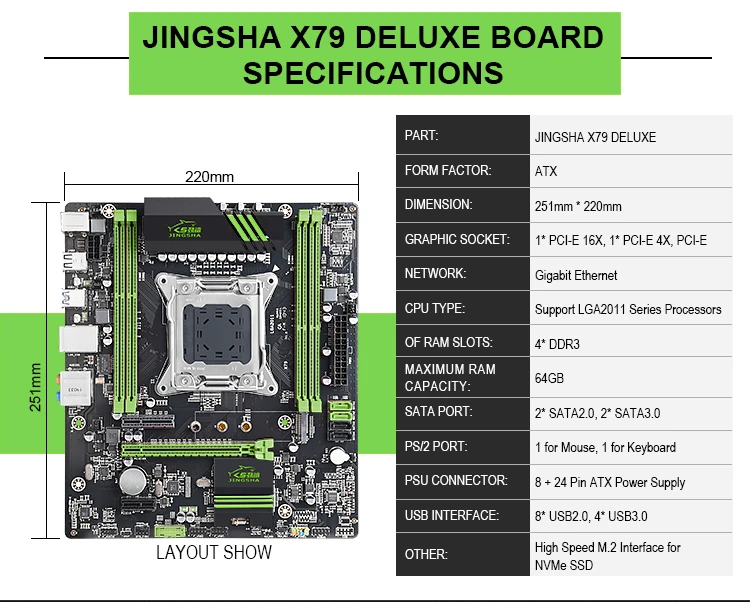 JINGSHA X79 Turbo материнская плата LGA2011 ATX USB3.0 SATA3 PCI-E NVME M.2 SSD поддержка памяти REG ECC и процессор Xeon E5