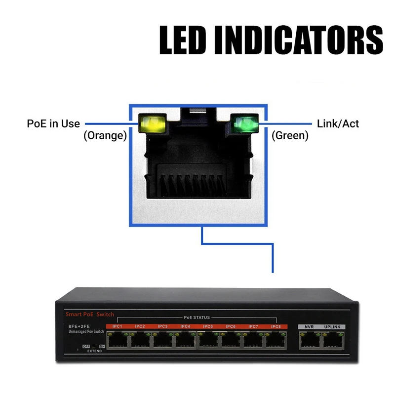 SECUPOE 8-Порты и разъёмы коммутатор питания через Ethernet 10/100 M 2-Порты и разъёмы сети по восходящей линии 802.3af 802.3at встроенный DC48V Питание 250 м