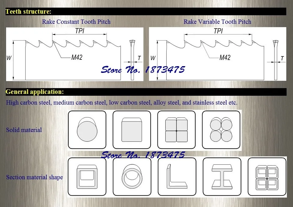 Teeth structure & General appication 960x680