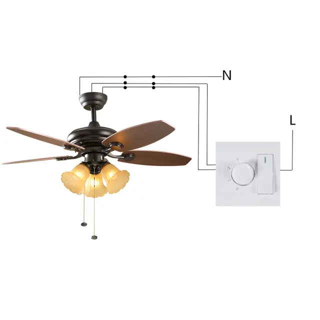 Online Universal Ceiling Fan Remote Control Controller Switch Placeholder Universal Ceiling Fan Remote Control Controller Switch Manual Light Home Automation