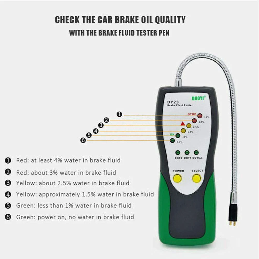 Car Auto Brake Fluid Tester Detector Automotive Diagnostic Tool Oil Quality