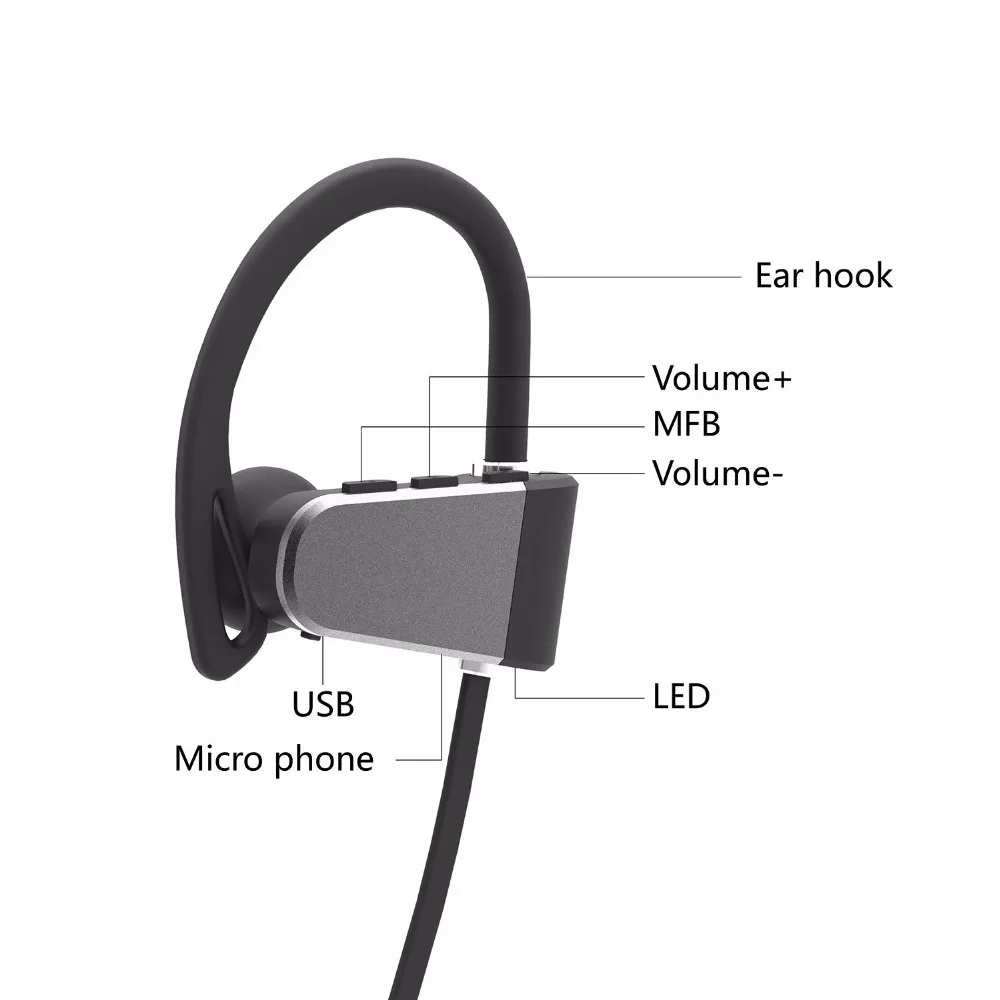 Bluetooth Headphones Noise Cancelling Wireless Earphones IPX7 Waterproof Sports Earbuds with HD Stereo Sound for mobile phhone