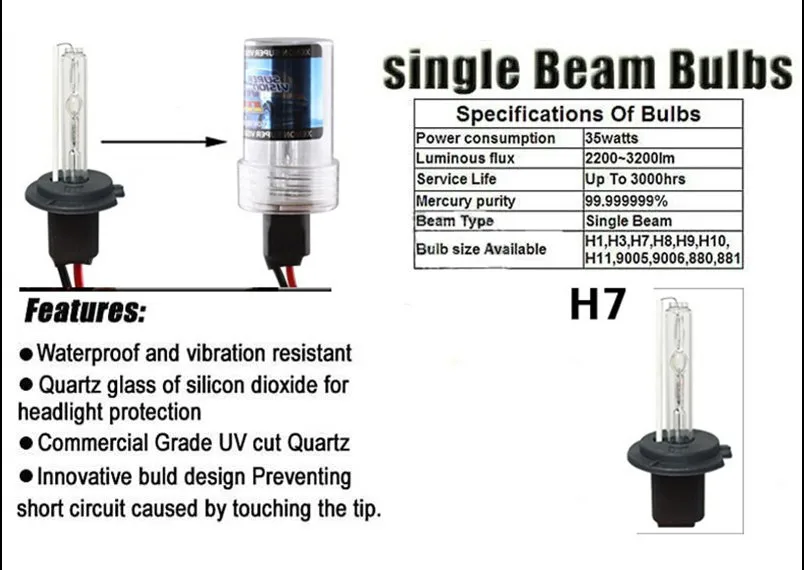 H7 HID Xenon чистый белый сменный автомобильный 6000K 35W головной светильник, фара, лампа для парковки, автомобильный светильник