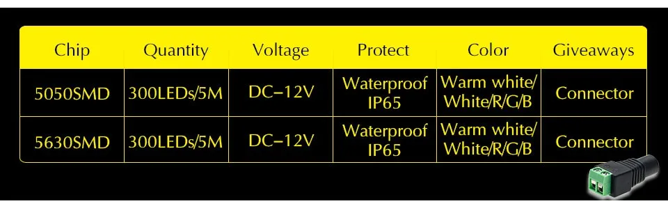 Водонепроницаемый IP65 Светодиодные ленты 5050 5630smd 5 м 10 м DC12V свет шнура 60leds/M Клейкие ленты лампы + DC для сада deroration