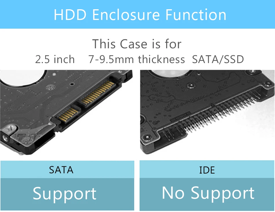 Беспроводной hdd box 4000 mah Мощность банк USB 3,0 на sata 2,5 дюйма 2 ТБ хранения с маршрутизатором ноутбук Wi-Fi hdd случаях доставка U25AWF