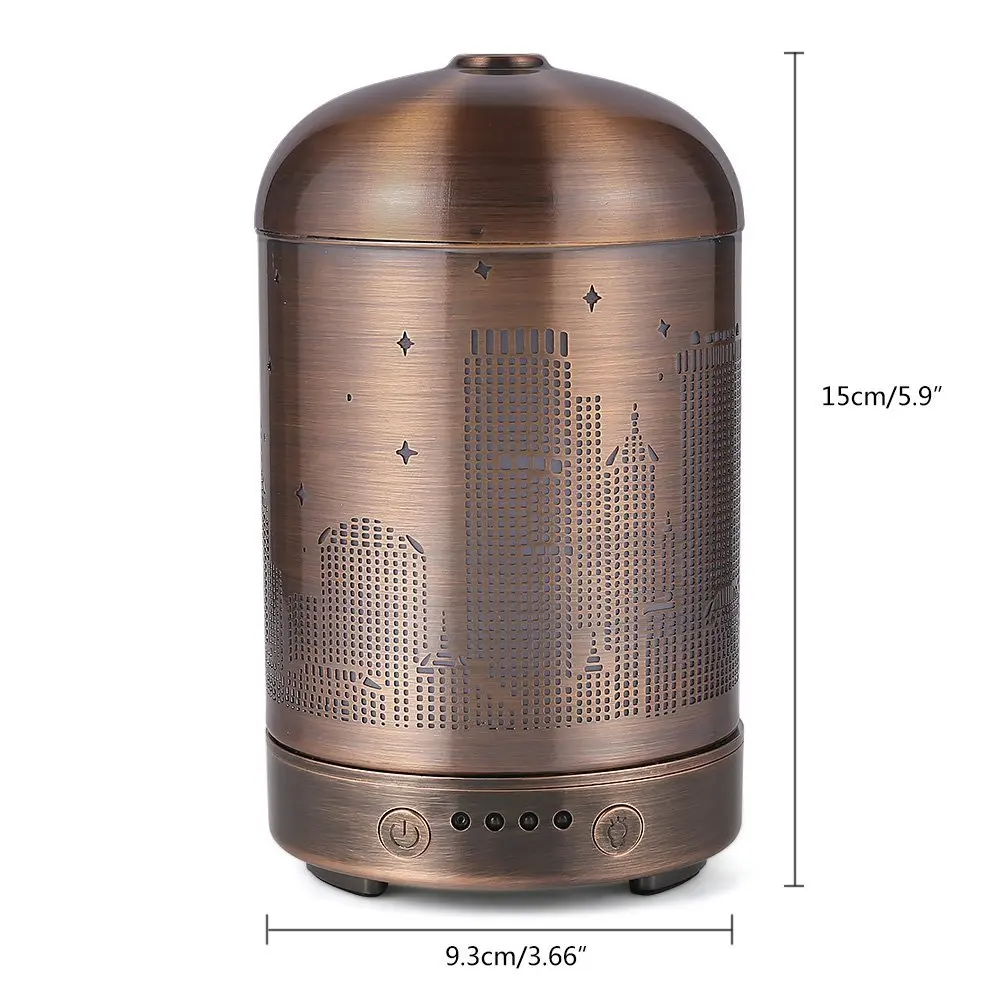 Household Appliances kind of home appliances