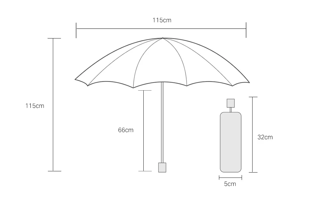 Xiaomi зонтик для солнечного и дождливого складное из алюминиевого сплава трубка практичная неавтоматическая 90 Веселые Черные Серые зонты для мужчин и девочек