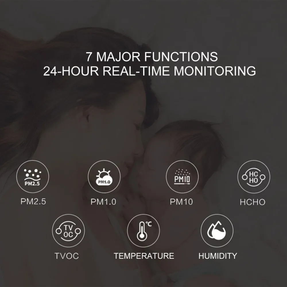 PM2.5/PM10/PM1.0/TVOC/CO2 тестер AQI анализатор качества воздуха детектор Контроль температуры и влажности домашний счетчик смога с будильником