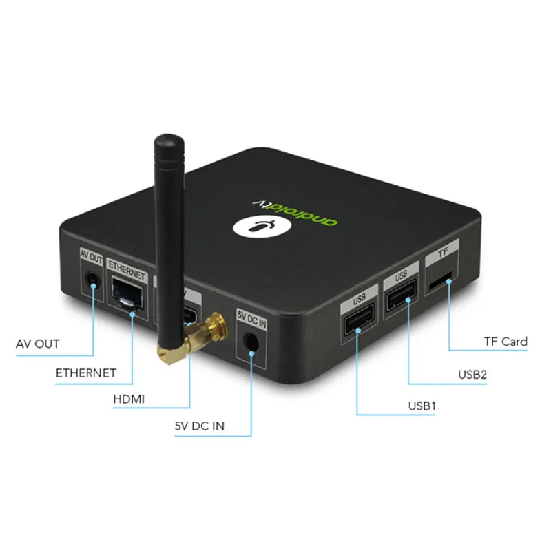 Android box MECOOL KM8 ATV 2 ГБ 16 ГБ Android 8,0 Поддержка IPTV HD2.0 H.265 2,4 Gwifi 4K Google Play Youtube 2G 16G KM8 ATV x96 h96
