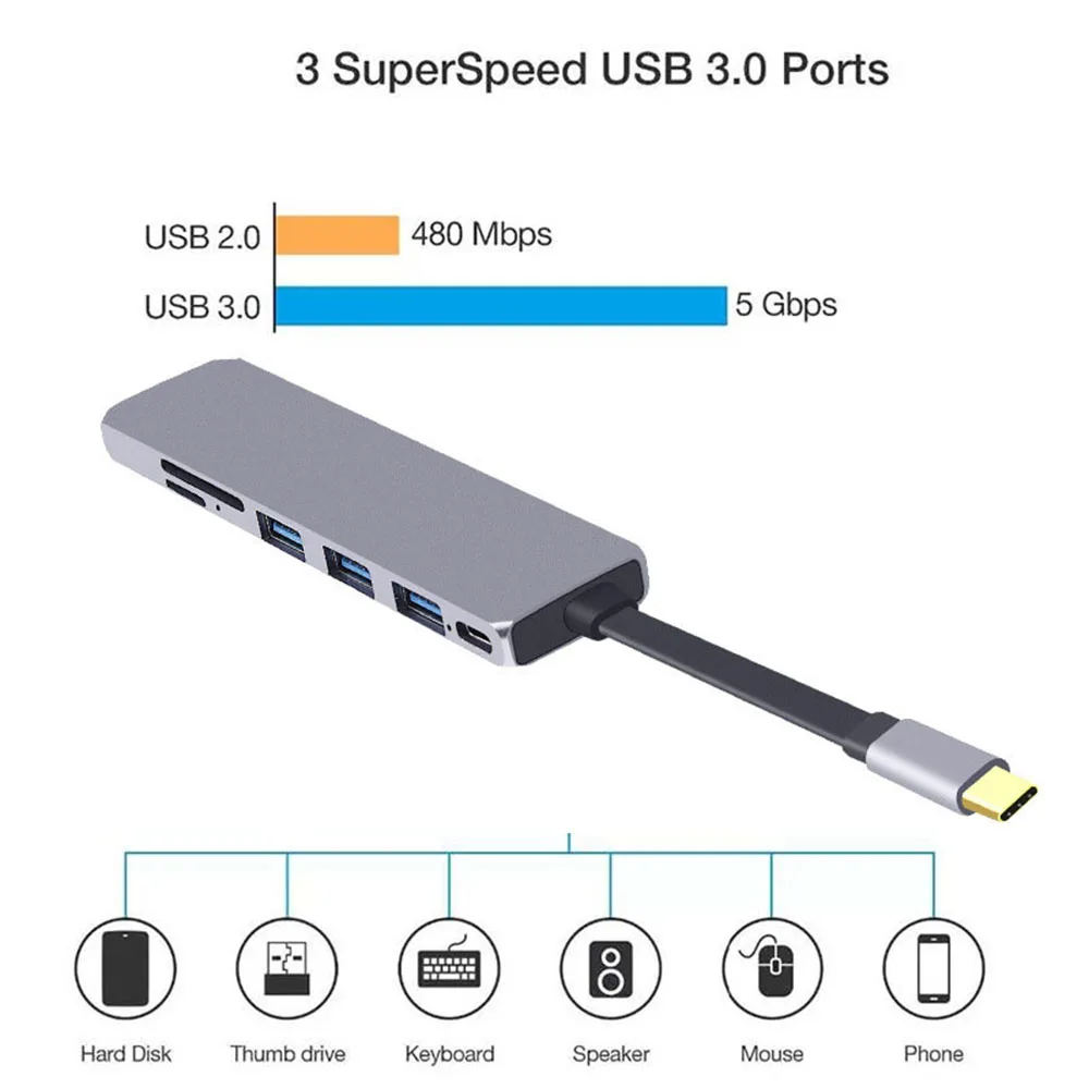 Док-станция USB C для ноутбука USB 3,0 HDMI usb-хаб Fealushon для ноутбука Macbook Pro hp DELL поверхность lenovo samsung док-станция